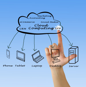 cloud based mobile crm