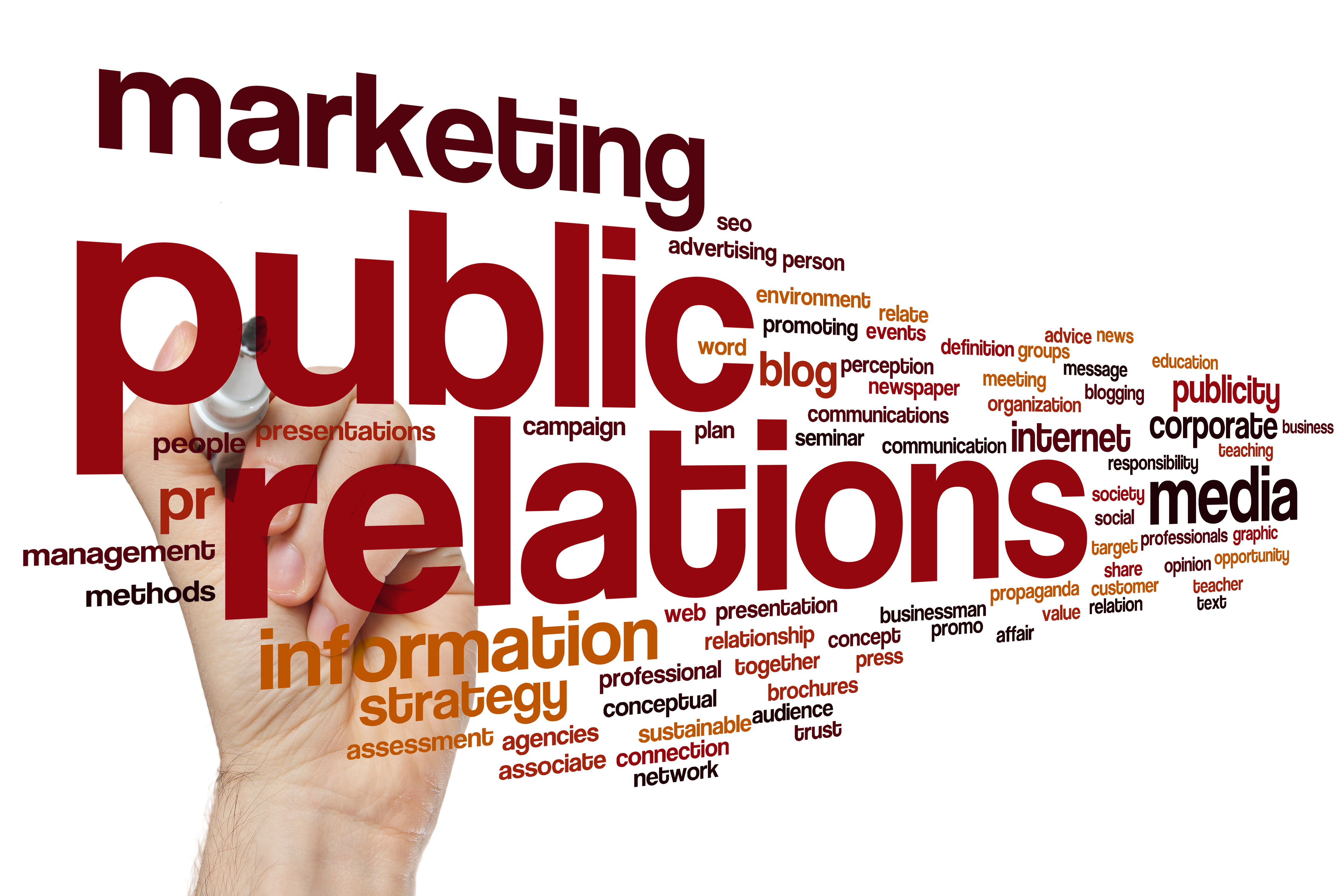 what is public relations software