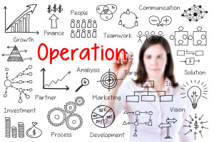 how to streamline business operations for small business
