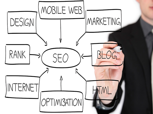 How Experts Deal With Local Search Engine Optimization