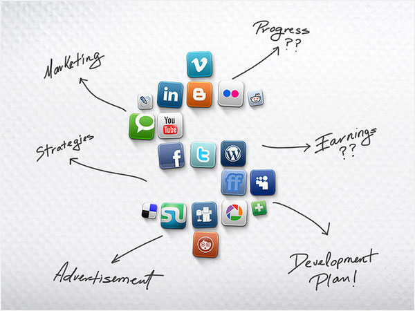 Key Features to Look For in a Social Media Management Software