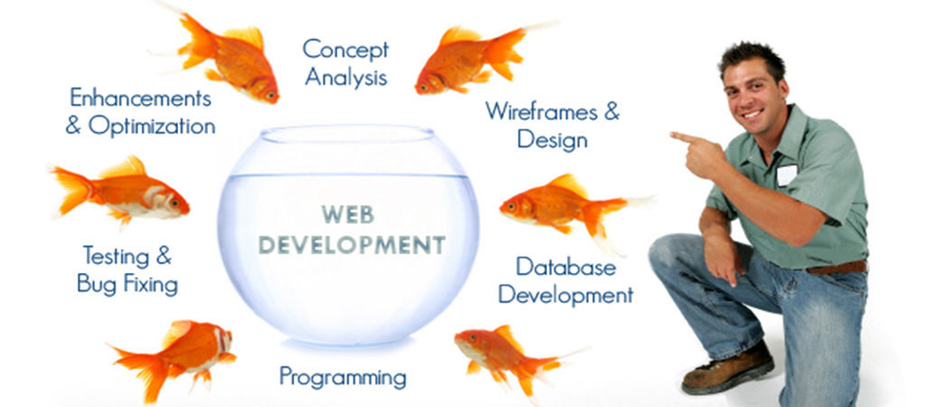 Better User Experience With Existing and Upcoming Web Development Trends