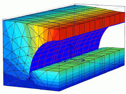 How Civil Engineering Design Software Solves Geotechnical Problems