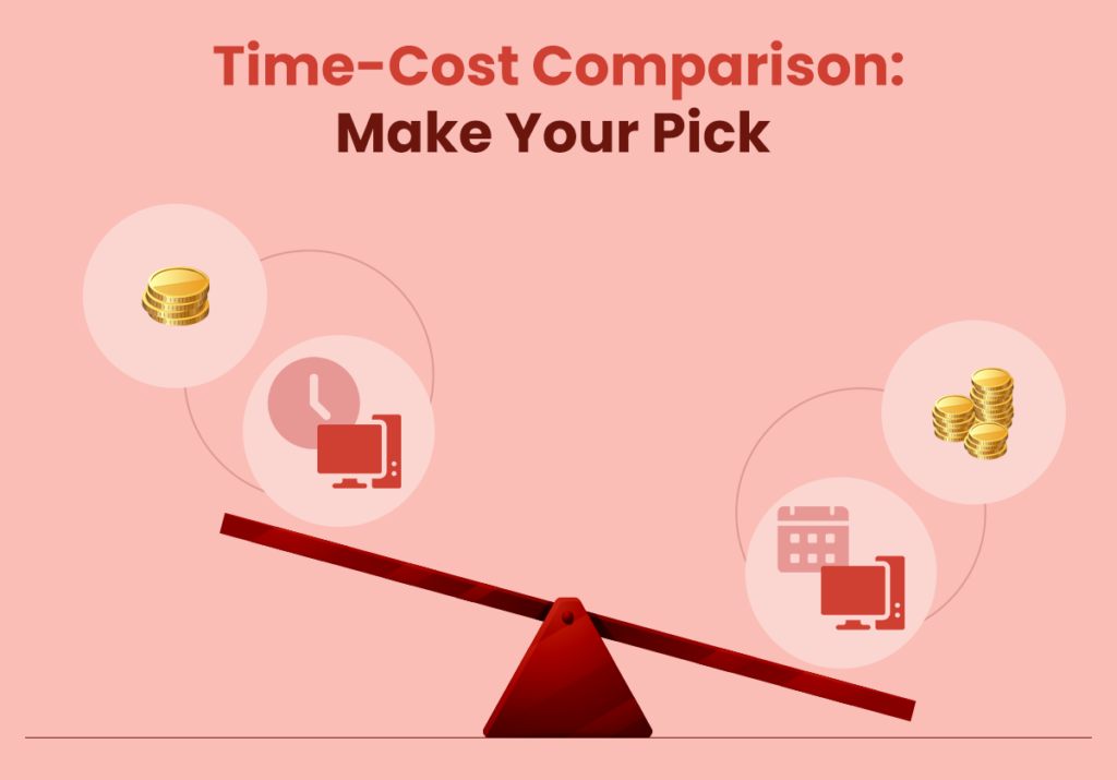 Time-Cost Comparison Make Your Pick