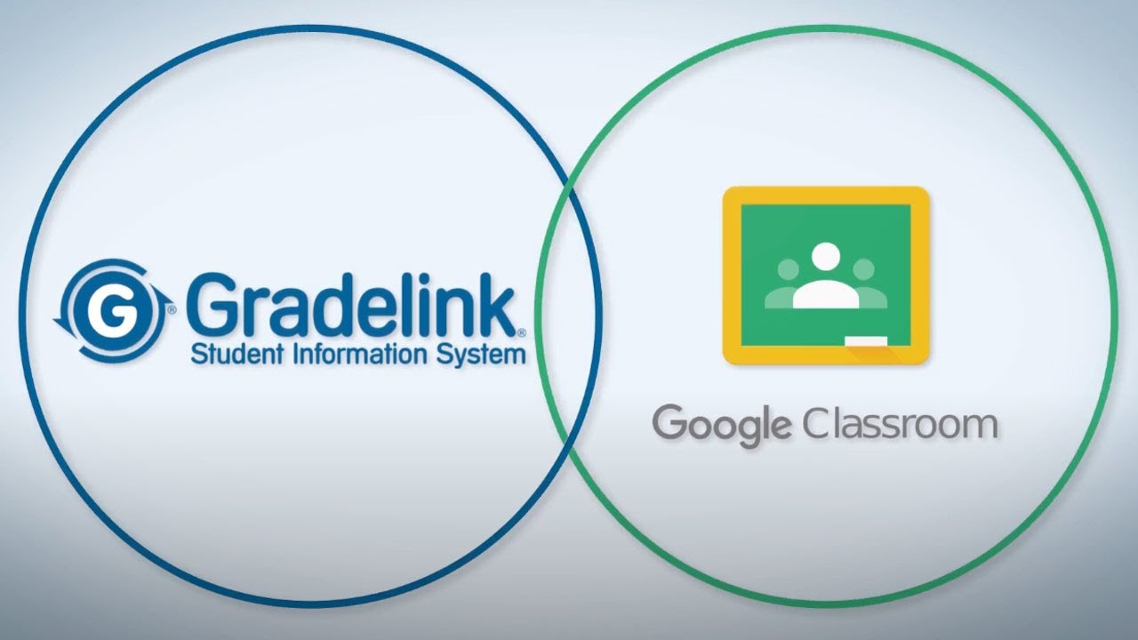 Gradelink and Google Classroom