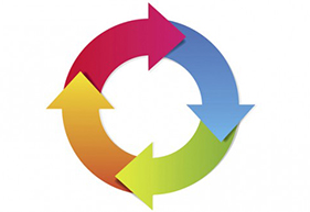 Product Lifecycle Management Software